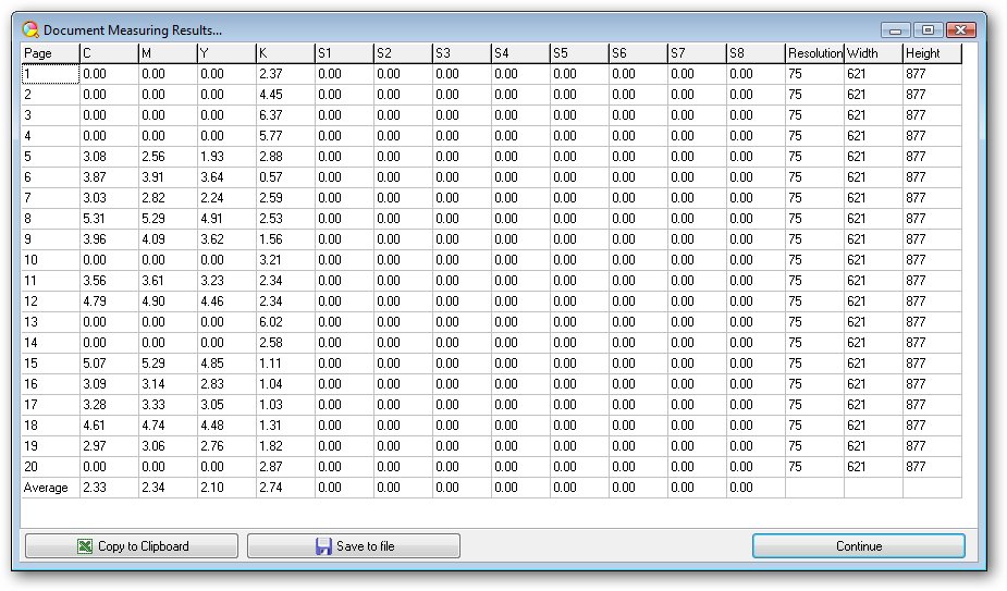 APFill - Ink, toner coverage meter. Calculate toner coverage utility