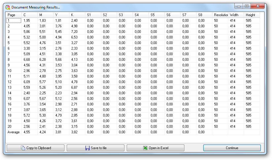 APFill using templates results