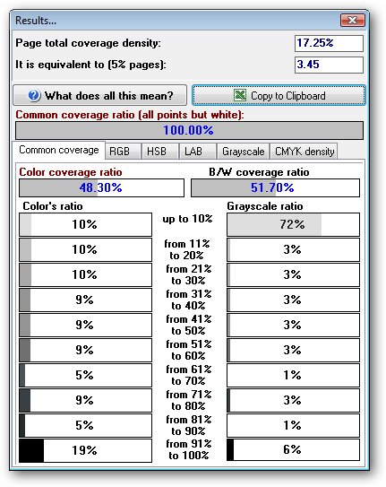 APFill - Ink, toner coverage meter. Calculate toner coverage utility